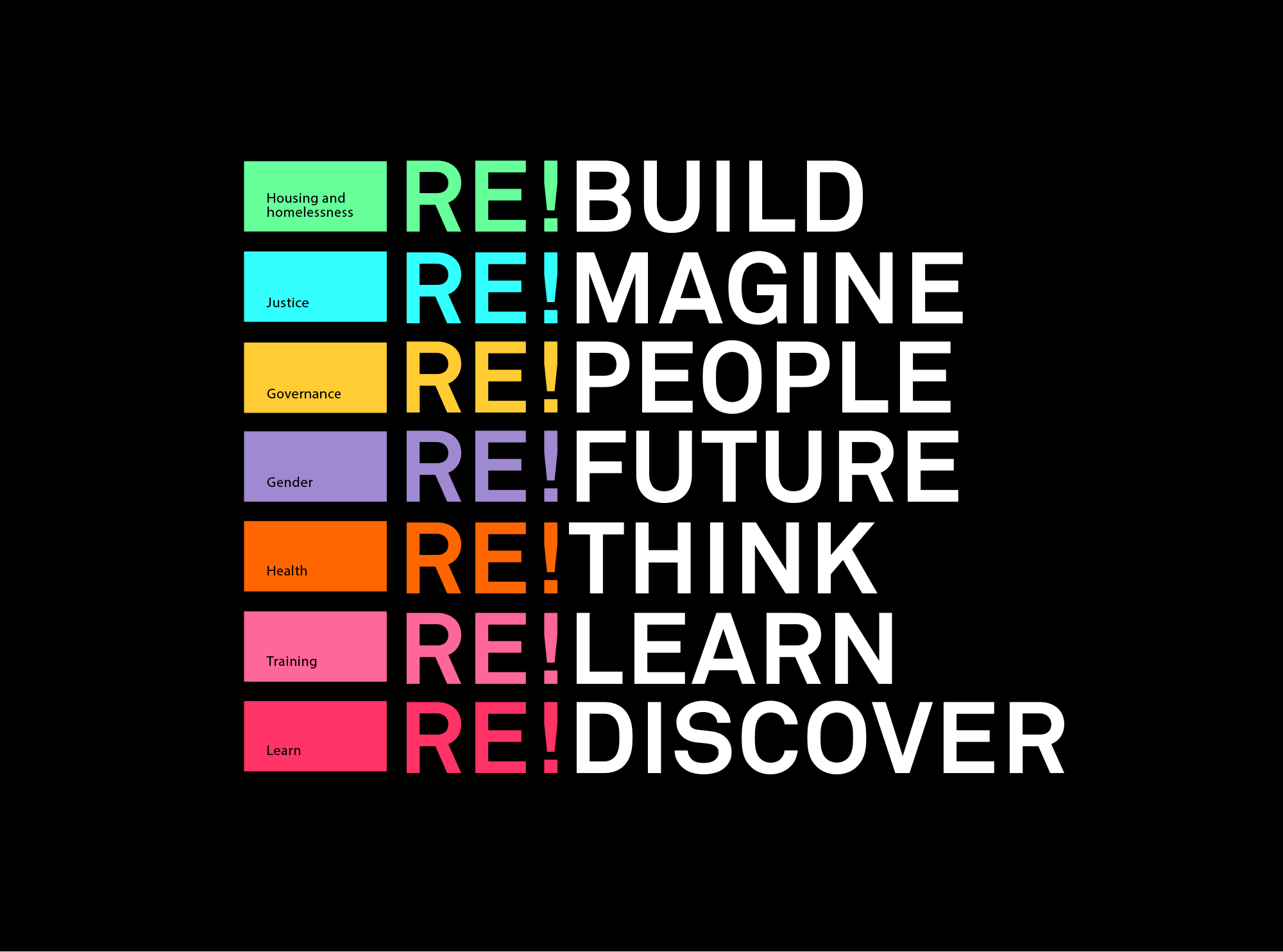 RE!NSTITUTE - 2
